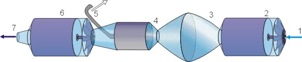 Water degassing appliance - scheme